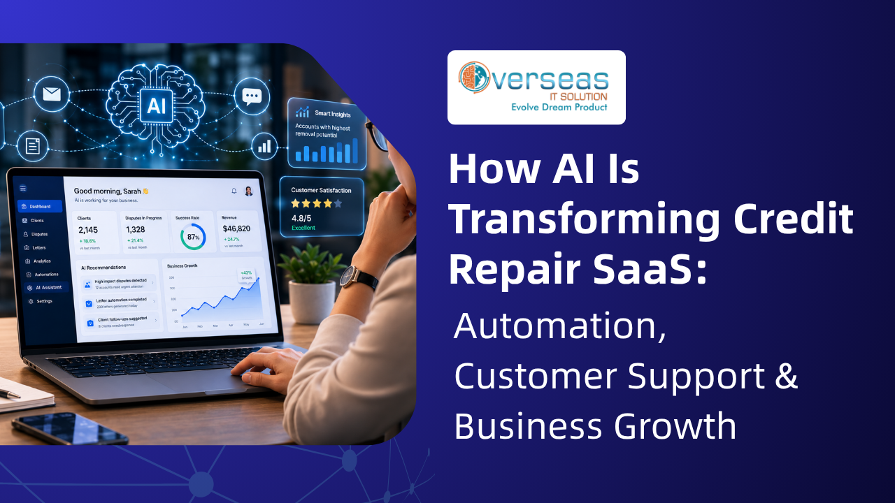 How AI Is Transforming Credit Repair SaaS: Automation, Customer Support & Business Growth
